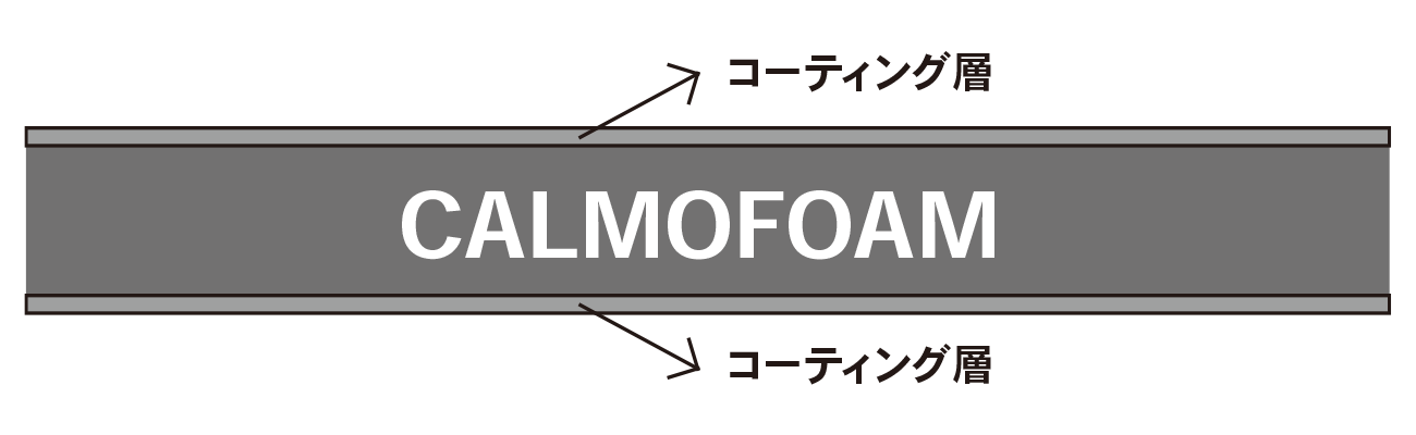 カルモフォーム